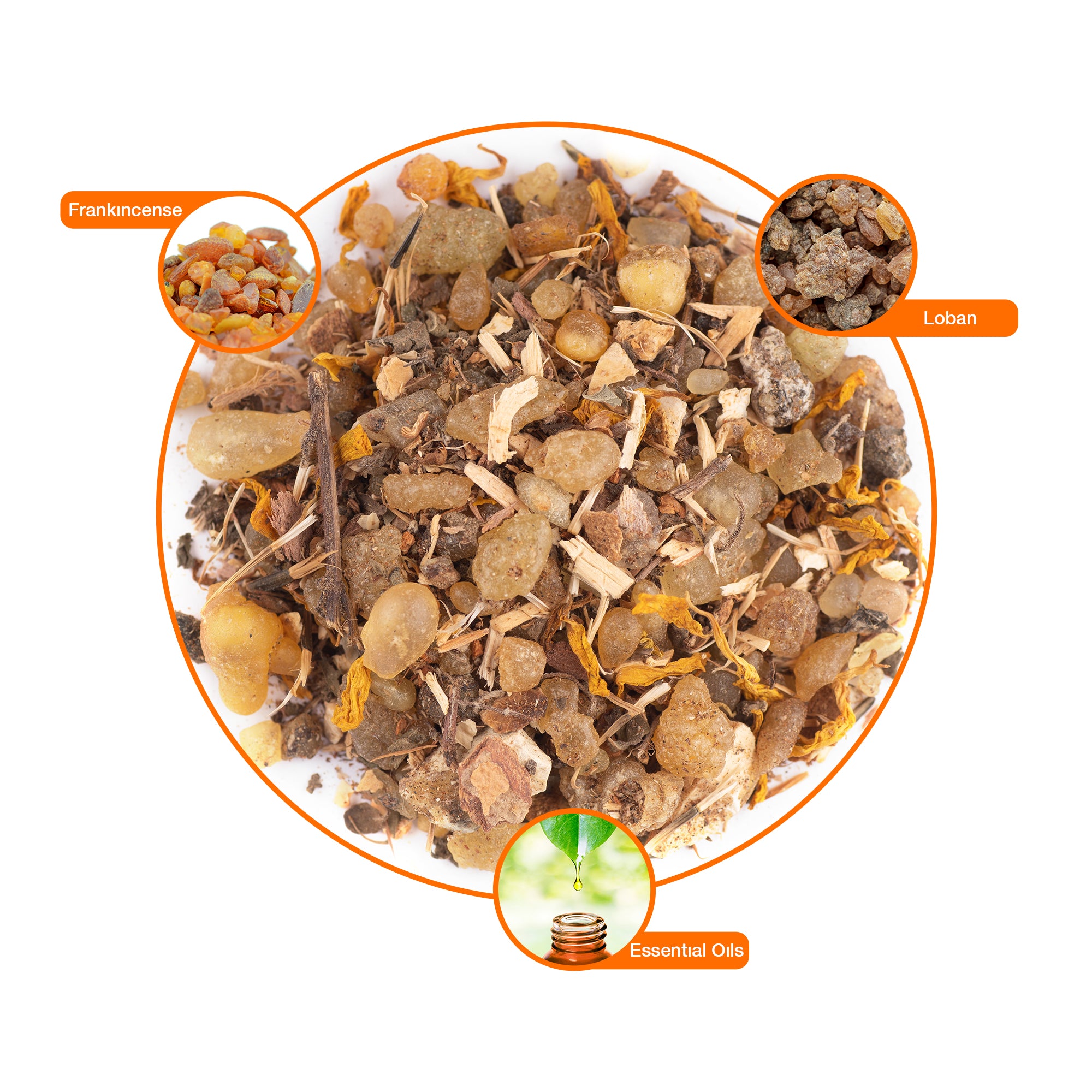 Purify Ayurvedic Dhoop