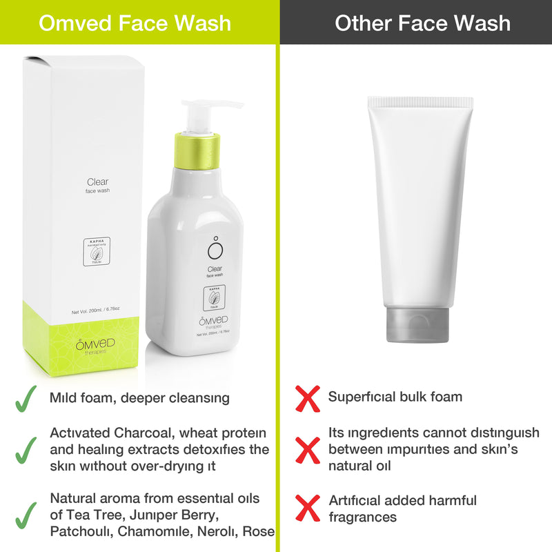 Clear Face Wash