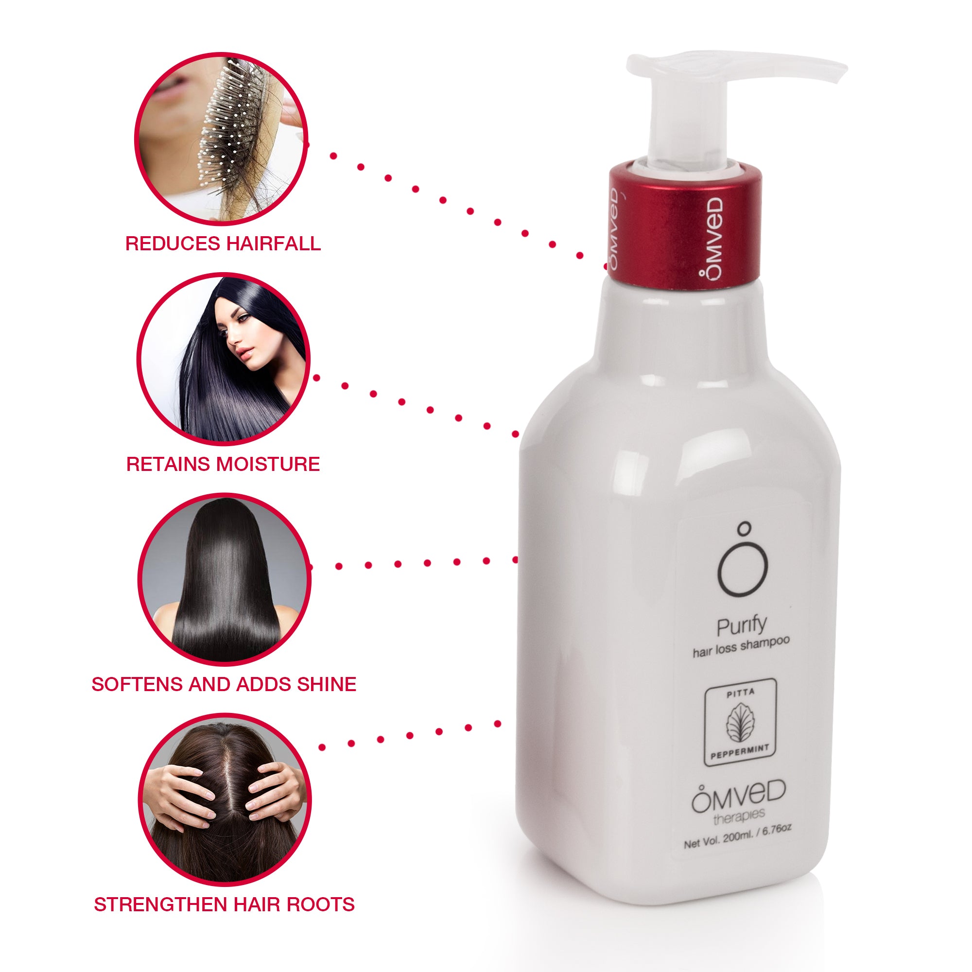 Purify Hair Loss Shampoo