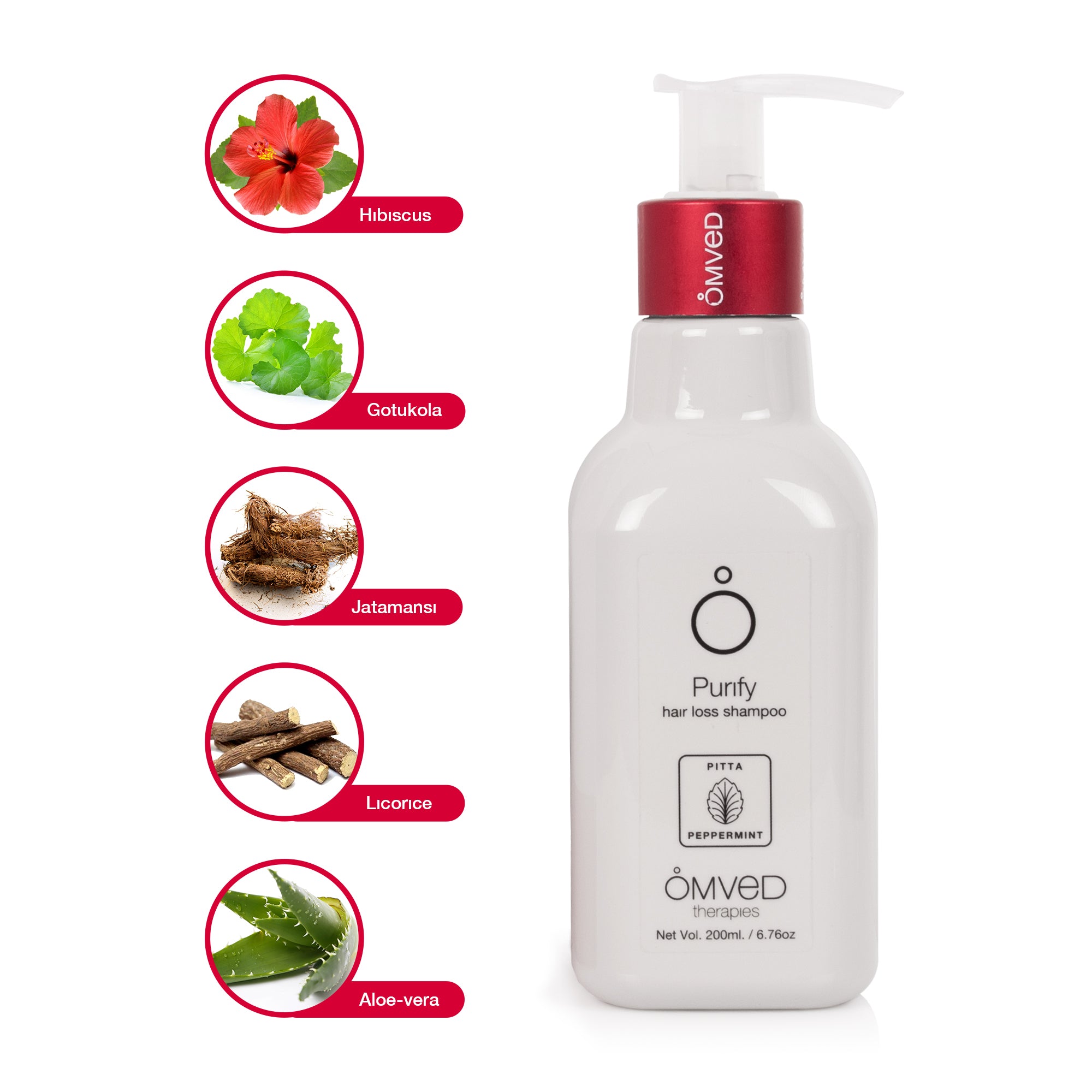 Purify Hair Loss Shampoo